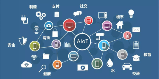 全球电子消费品呈现万物智联新趋势